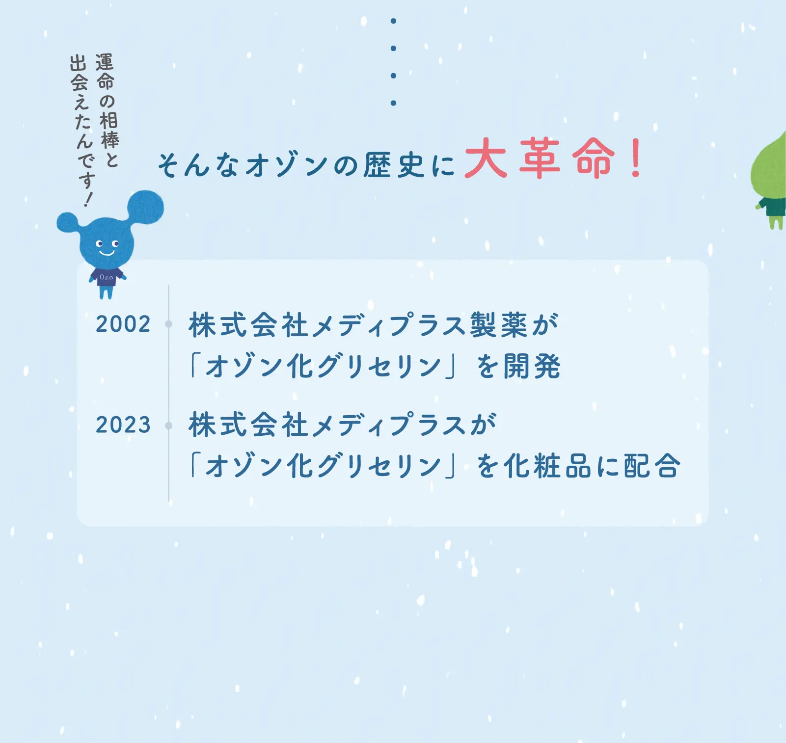 そんなオゾンの歴史に大革命！2002年、株式会社メディプラス製薬が「オゾン化グリセリン」を開発。2023年、株式会社メディプラスが「オゾン化グリセリン」を化粧品に配合