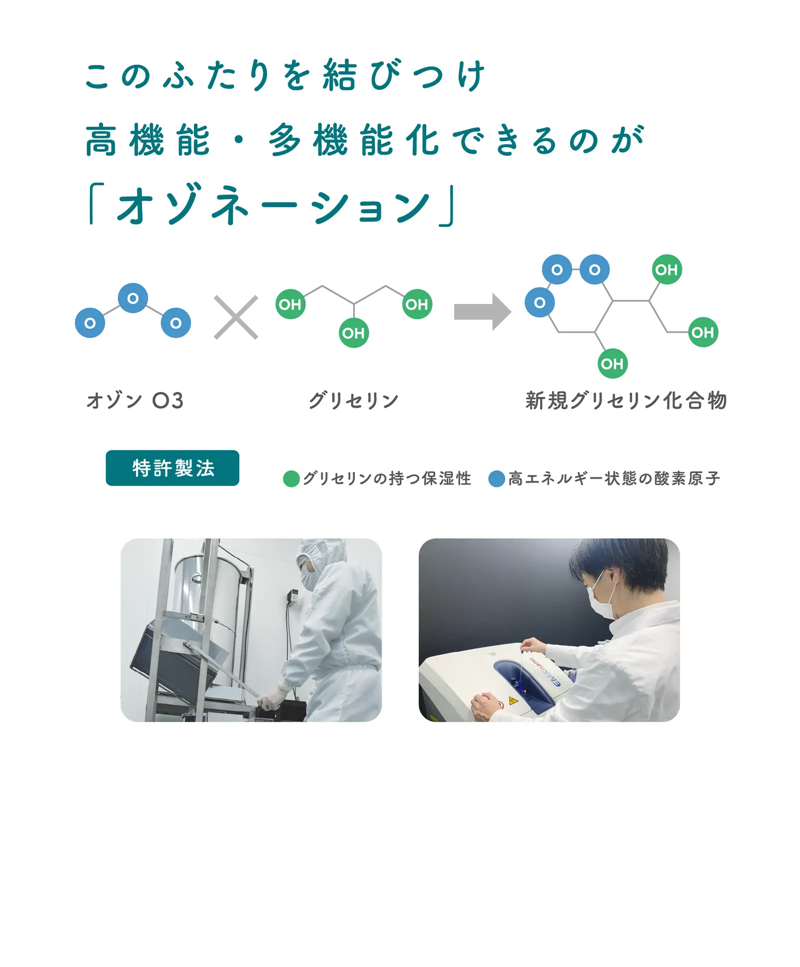 このふたりを結びつけ高機能・多機能化できるのが「オゾネーション」