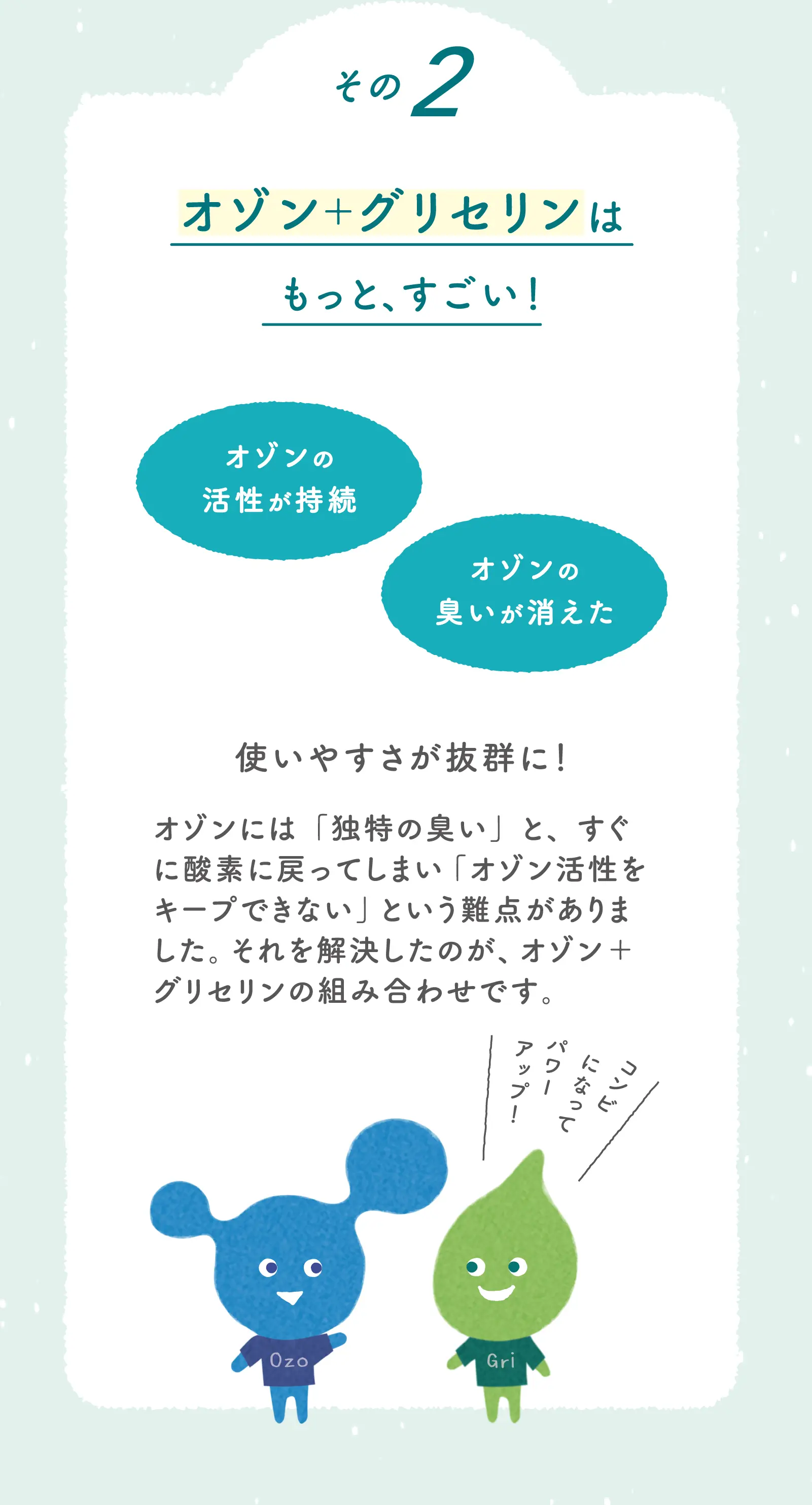 その2 オゾン+グリセリンはもっと、すごい！使いやすさが抜群に！オゾンには「独特の臭い」と、すぐに酸素に戻ってしまい「オゾン活性をキープできない」という難点がありました。それを解決したのが、オゾン＋グリセリンの組み合わせです。